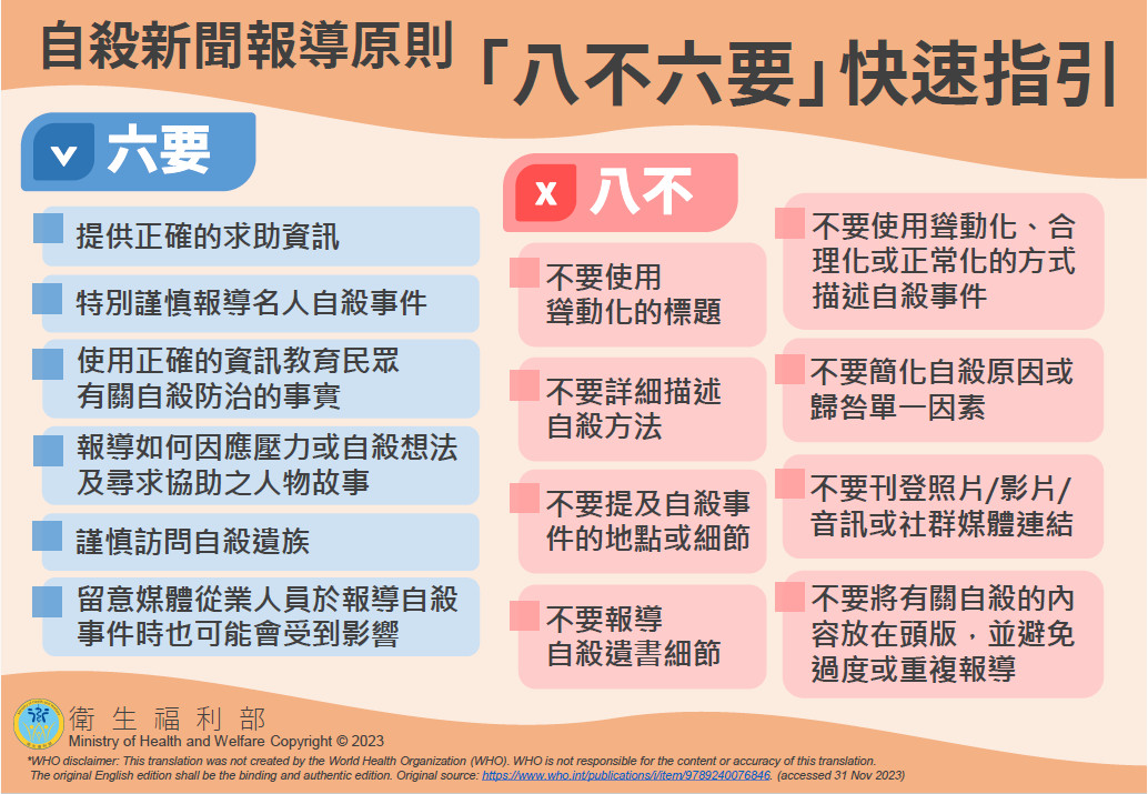 自殺新聞報導原則：八不六要快速指引