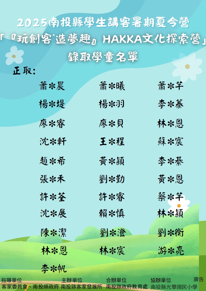 Image-025南投縣學生講客暑期夏令營「『玩創客．造夢趣』HAKKA文化探索營」 【錄取學童名單】