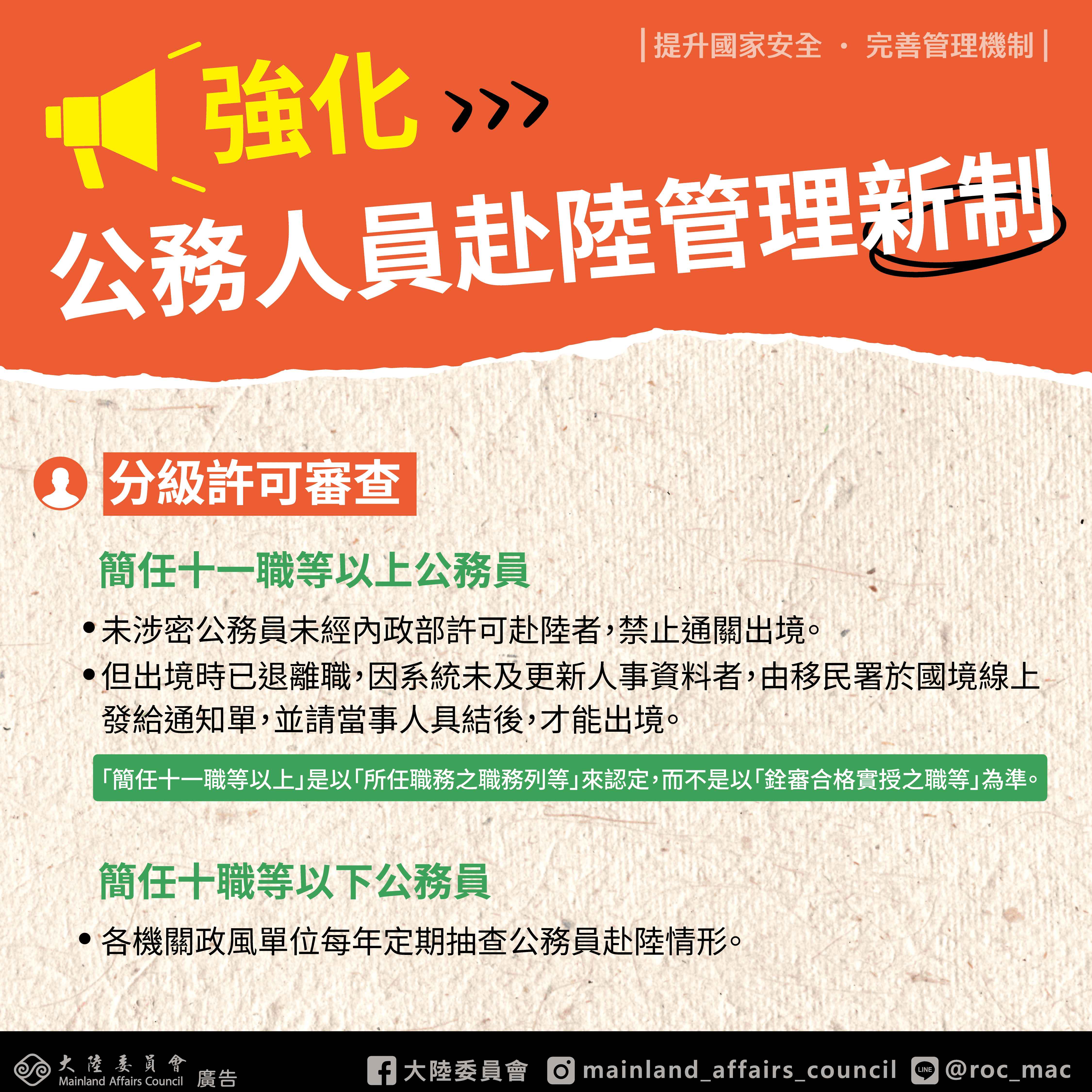 1141022強化公務員赴陸港澳管理機制-圖卡2