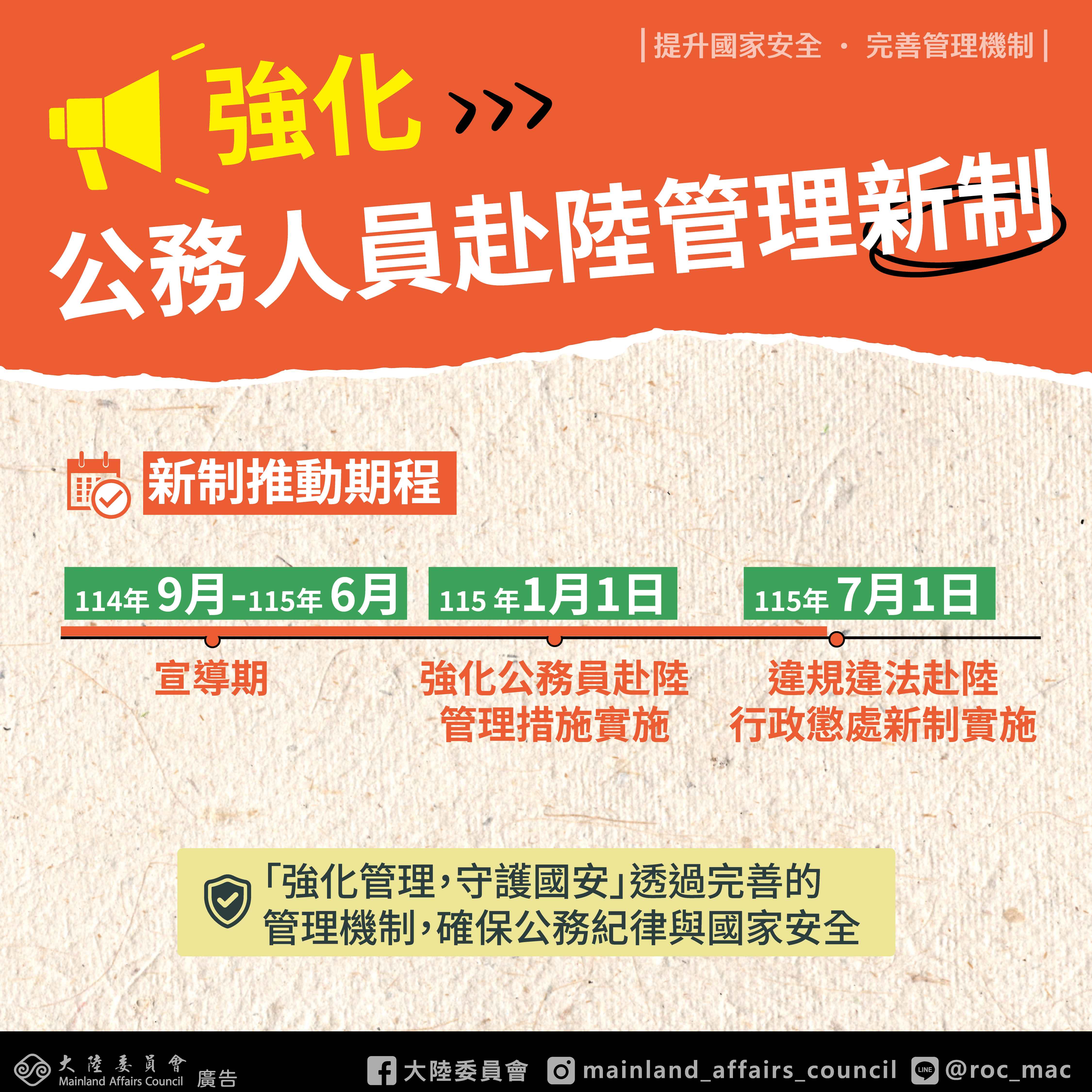 1141022強化公務員赴陸港澳管理機制-圖卡3