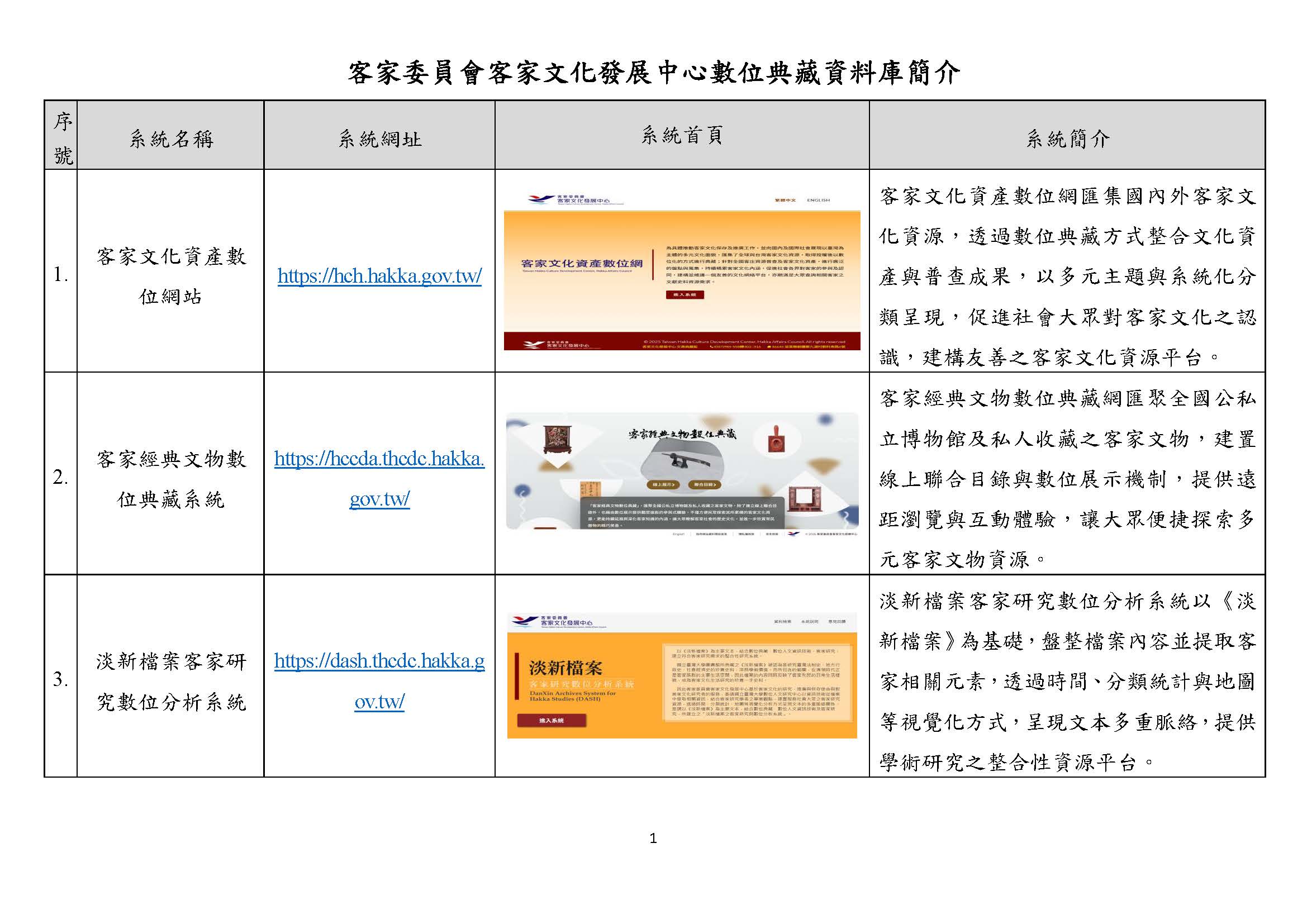 Image-附件一_頁面_1