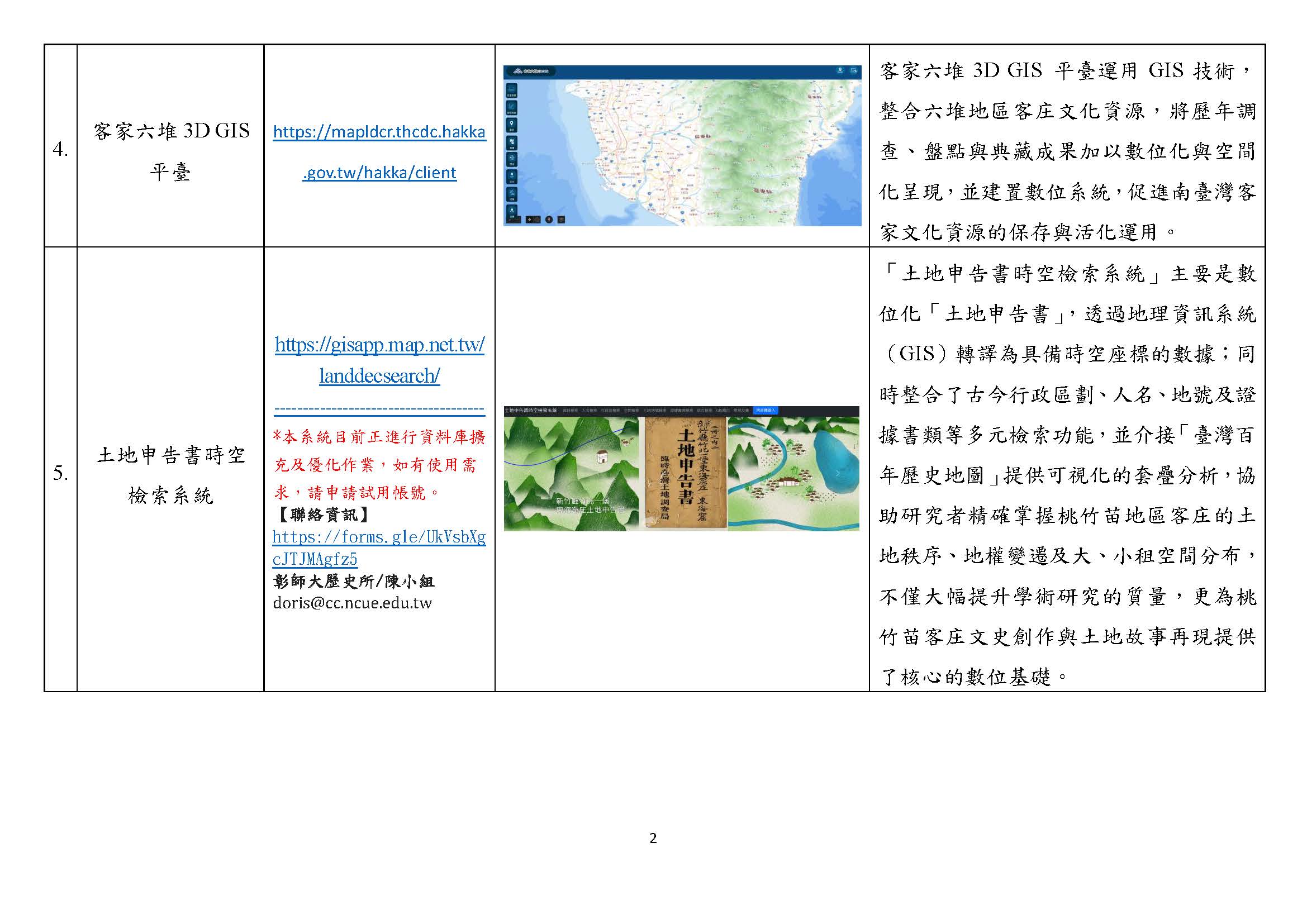 Image-附件一_頁面_2